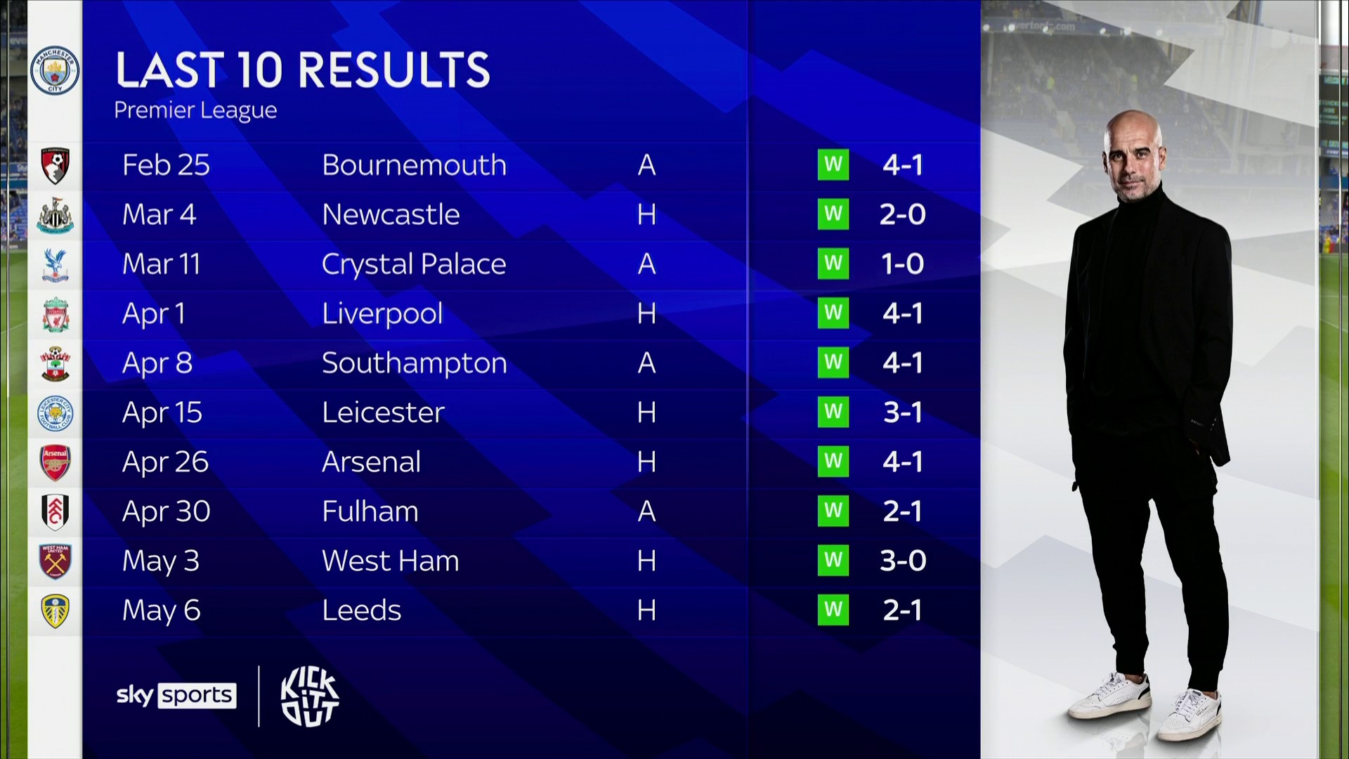 不仅是单纯 不仅是单纯